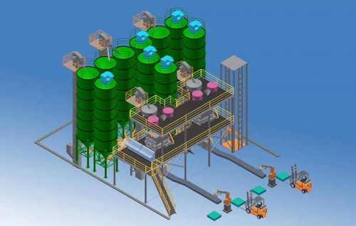 宿迁砂浆生产系统图