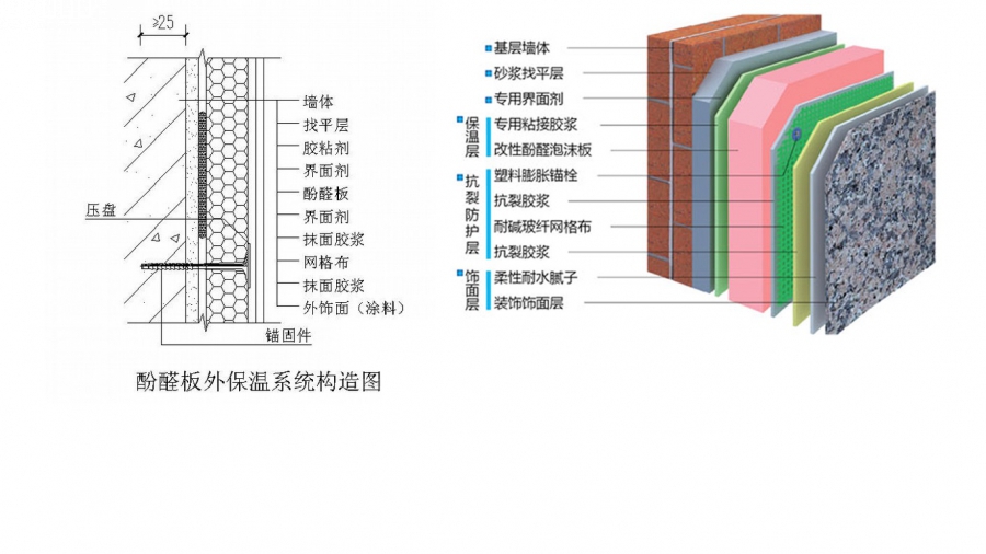 贵州保温材料