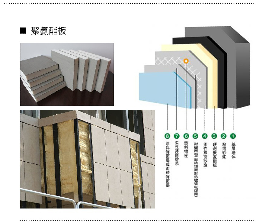 贵州保温材料